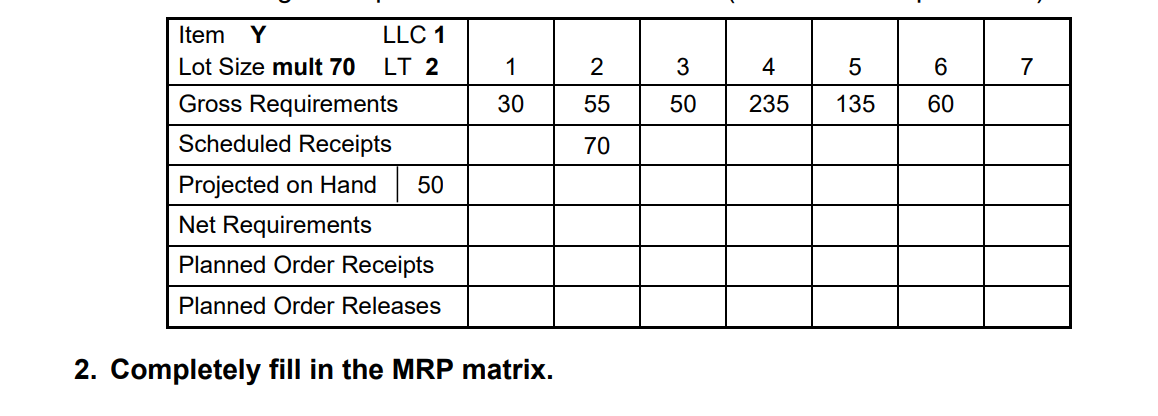 1 3 4 5 6 7 2 55 30 50 235 135 60 70 Item Y LLC 1