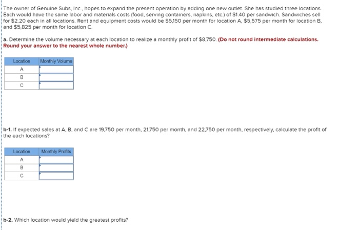 The owner of Genuine Subs, Inc., hopes to expand