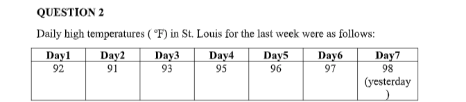 a) Forecast the temperature for Day3 Day 7, using