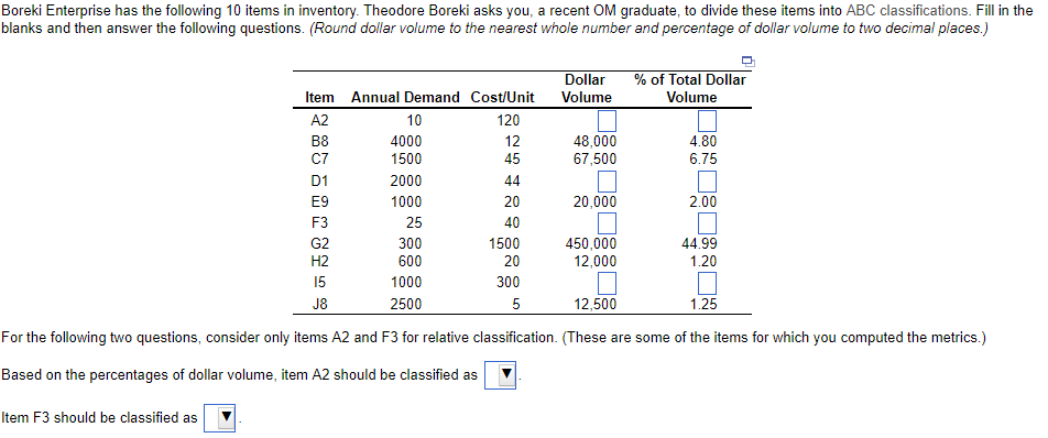 Boreki Enterprise has the following 10 items in