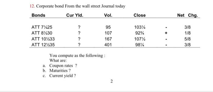12. Corporate bond From the wall street Journal