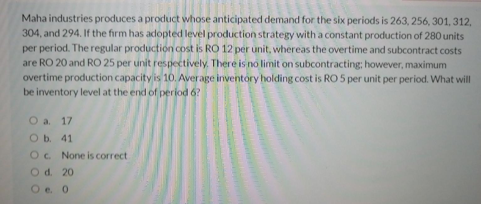 Maha industries produces a product whose