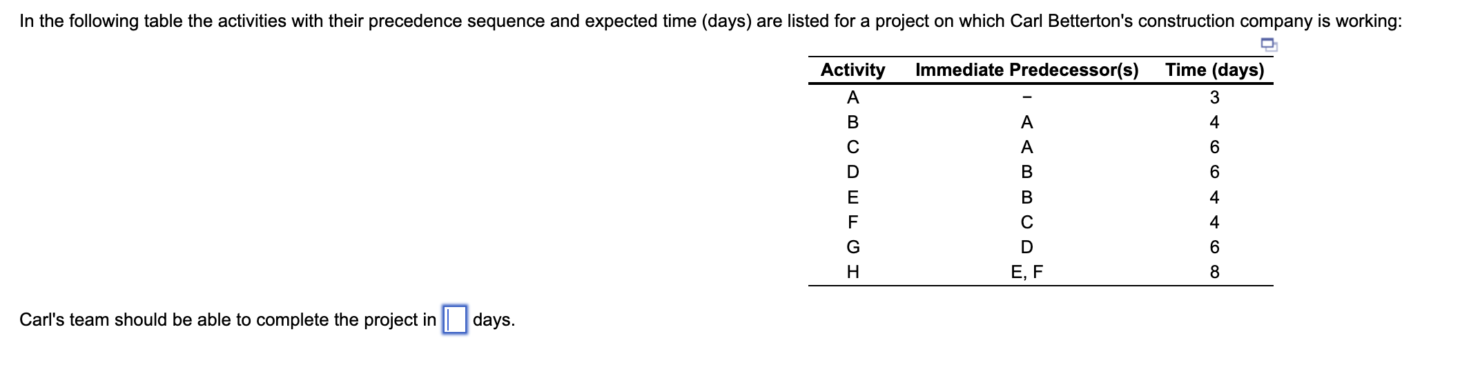 In the following table the activities with their