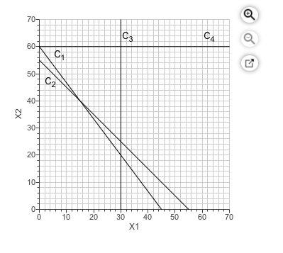 undefined 1 1 55 3 The plant manager of a plastic