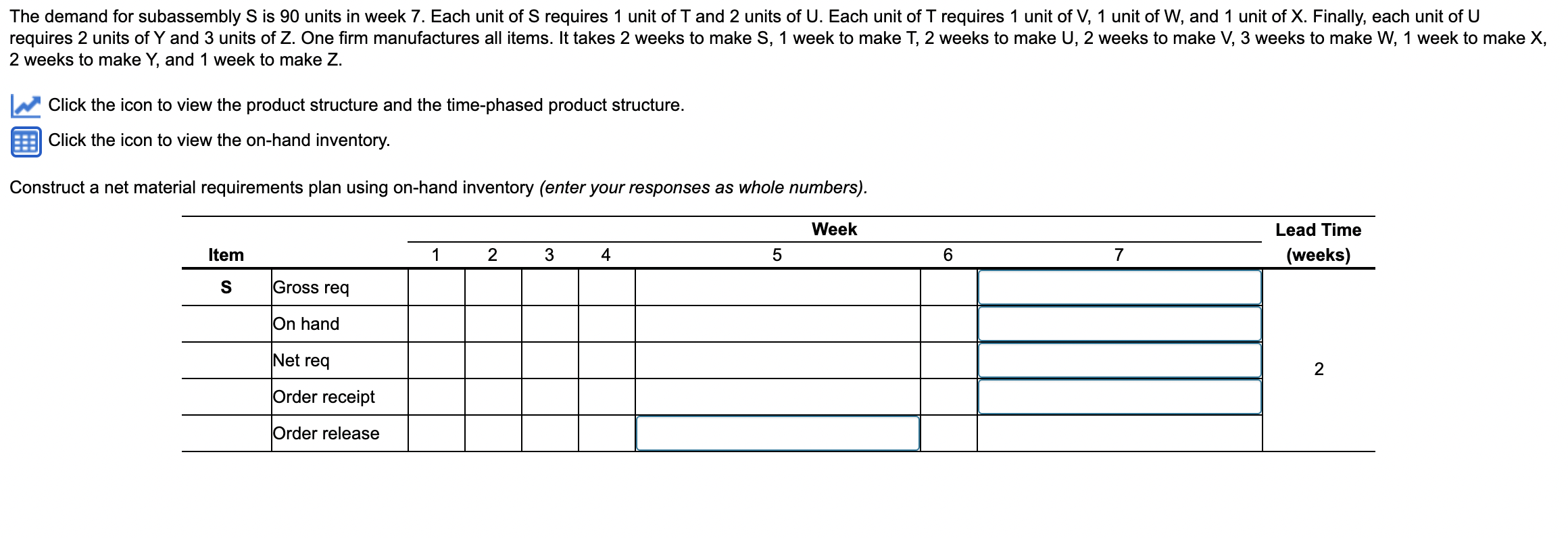 More into The time-phased product structure. More