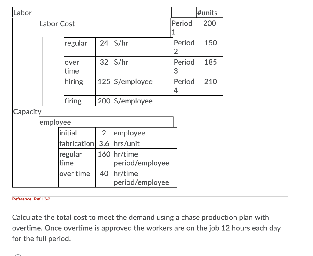 A. $72,960 B. $73,460 C. $73, 660 D.$76, 800 E.