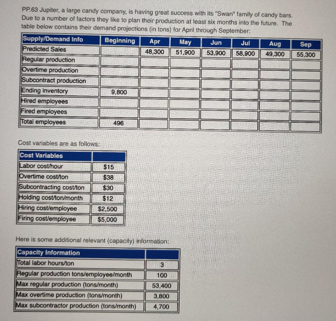 Given the above information ( and don't overlook