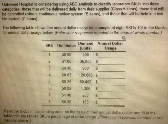 Oakwood Hospital is considering using ABC