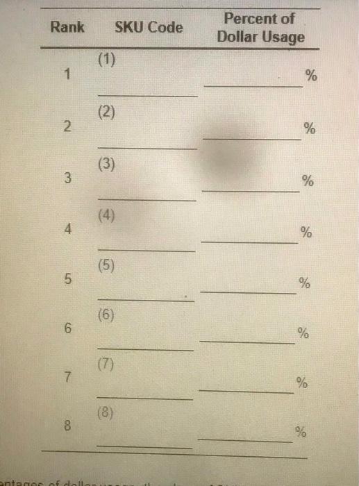 Oakwood Hospital is considering using ABC