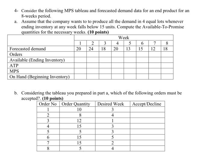 4. Consider the following MPS tableau and
