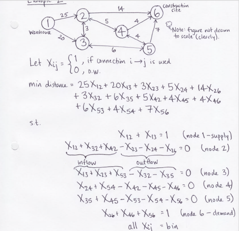 He wants it in the format provided here written