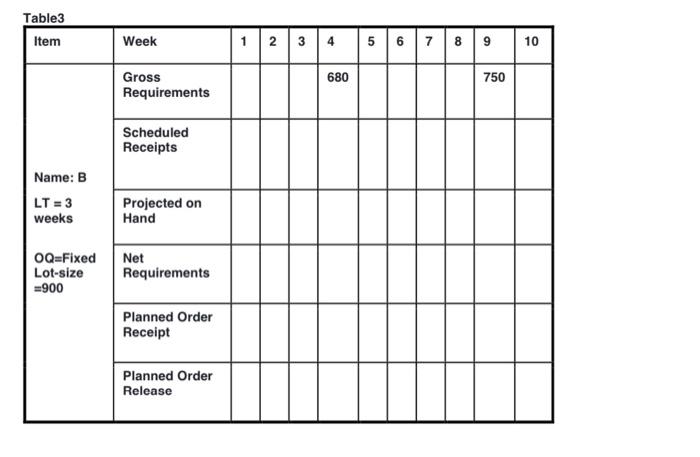4. a) The Paisley Company produces a range of