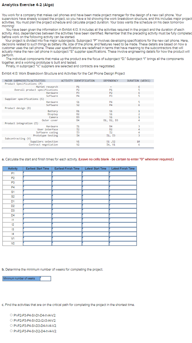 Analytics Exerclse 4-2 (Algo) You work for a