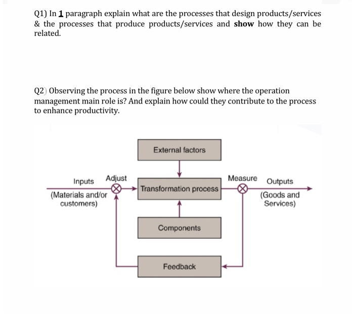 Q1) In 1 paragraph explain what are the processes