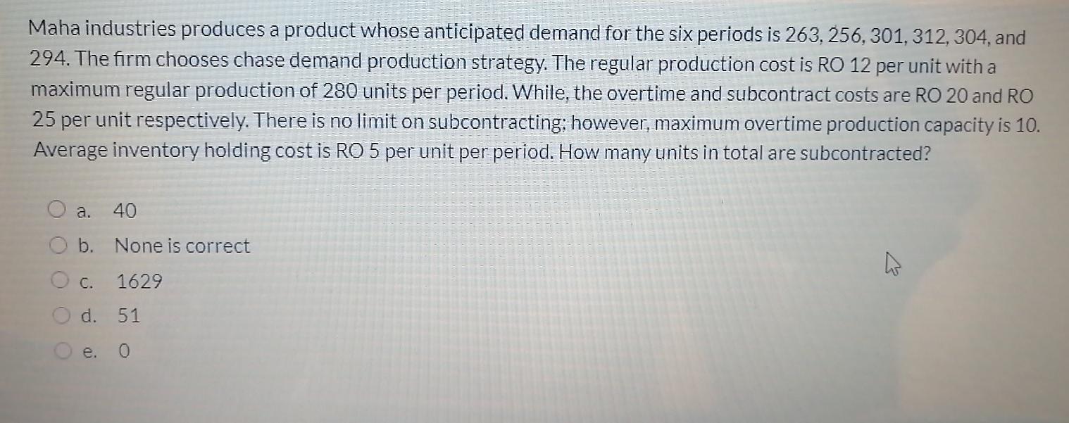 Maha industries produces a product whose