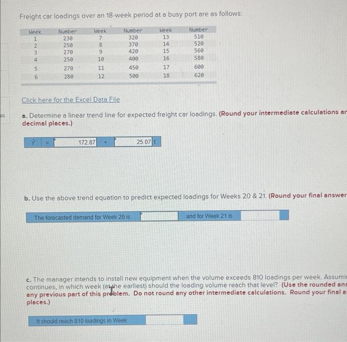 Freight car loadings over an 18-week period at a