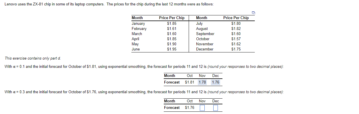 Lenovo uses the ZX-81 chip in some of its laptop