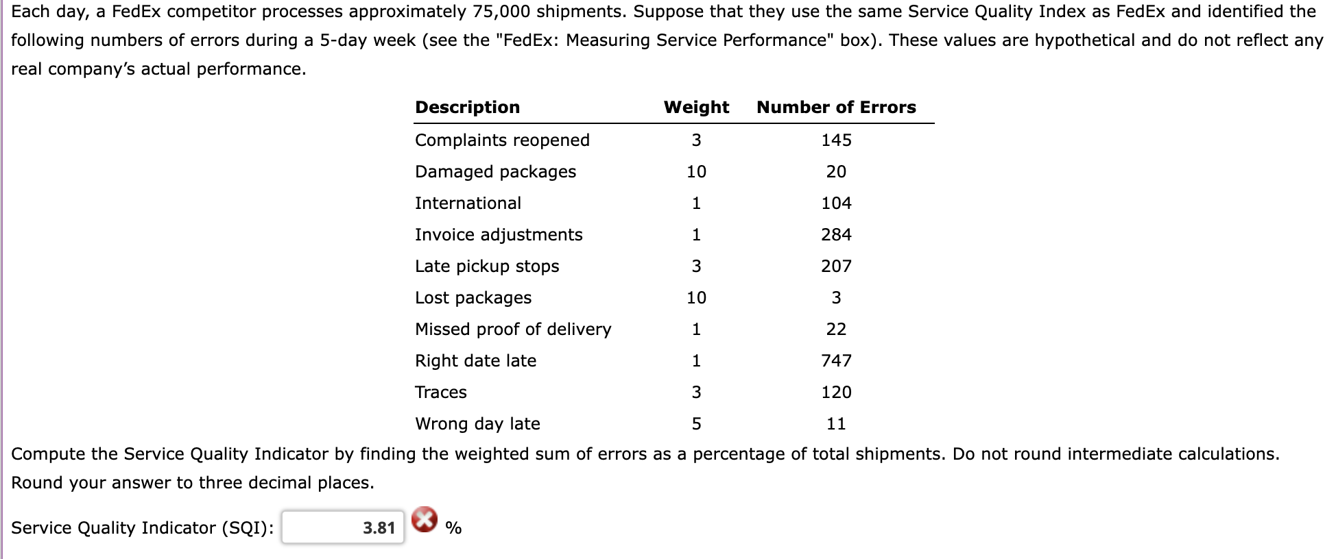 Each day, a FedEx competitor processes