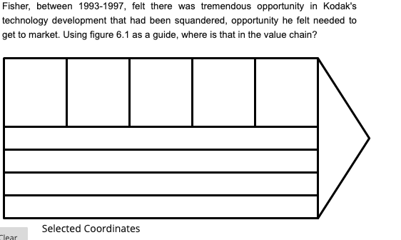 Fisher, between 1993-1997, felt there was