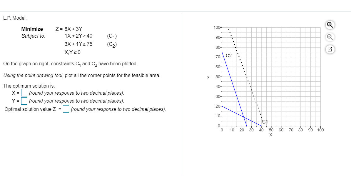 L.P. Model: Minimize Subject to: Z= 8X +3Y 1X +