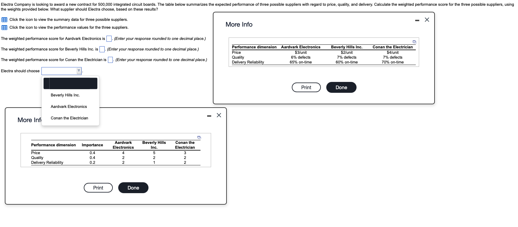 Electra Company is looking to award a new