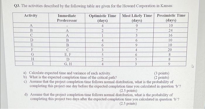 the highlighted number should be 2 Q3. The