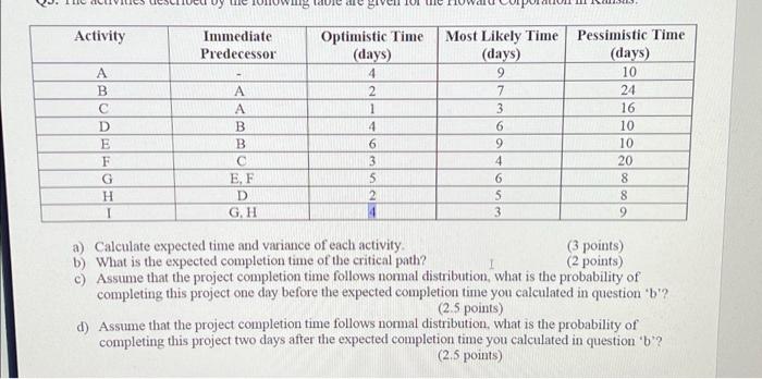 the highlighted number should be 2 Q3. The