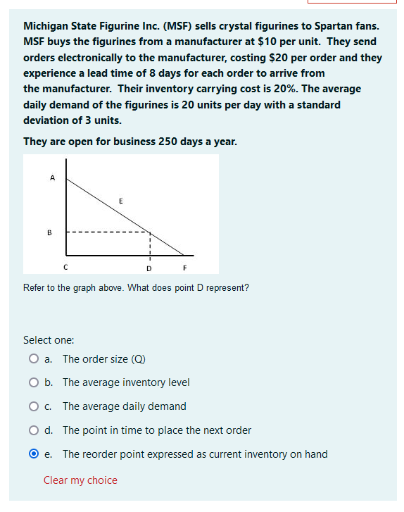 Refer to the graph above. Which of the following