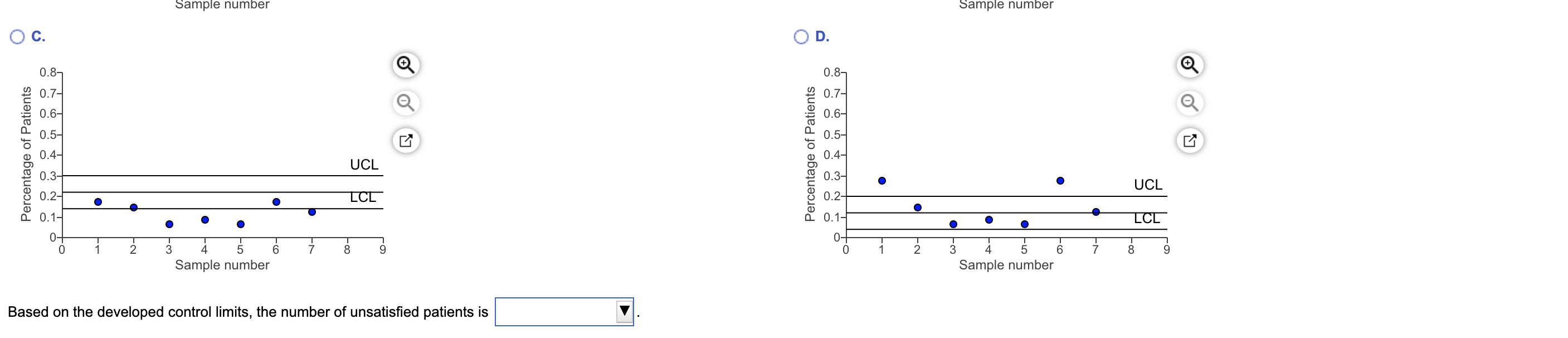 Toronto General Hospital is trying to improve the