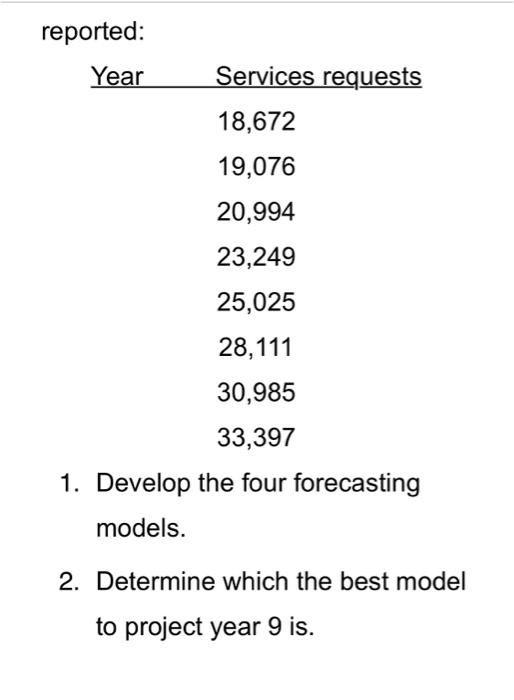 please answer by these four methods: 1. Moving