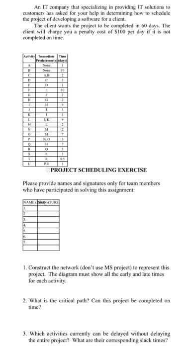 An IT company that specializing in providing IT