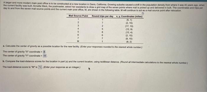 i need b A largor and more modem main post office
