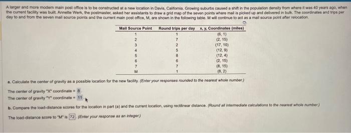 i need b A largor and more modem main post office