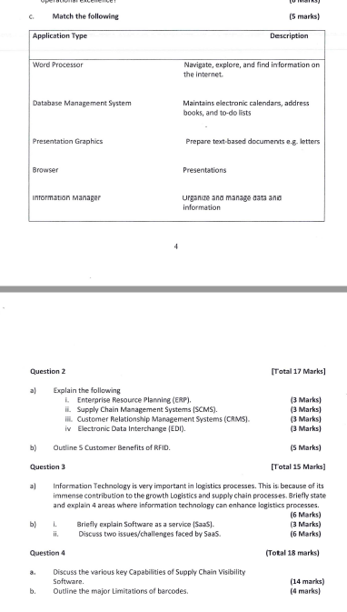 Match the following (5 marks) Application Type