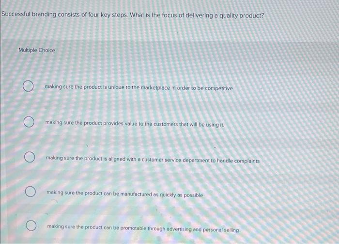 Successful branding consists of four key steps.