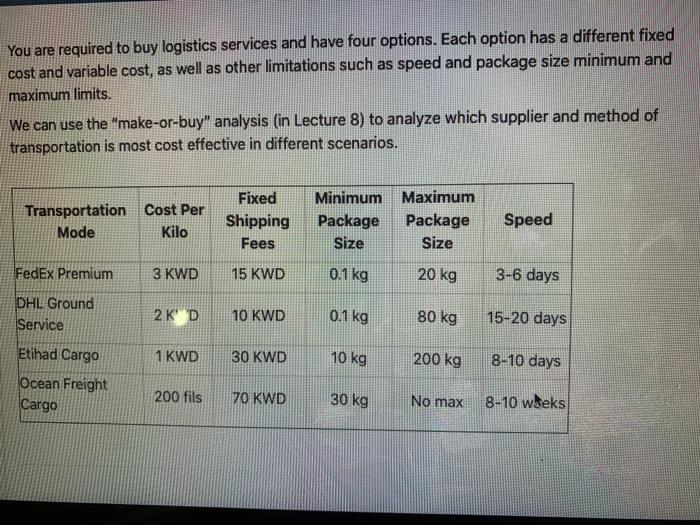 You are required to buy logistics services and