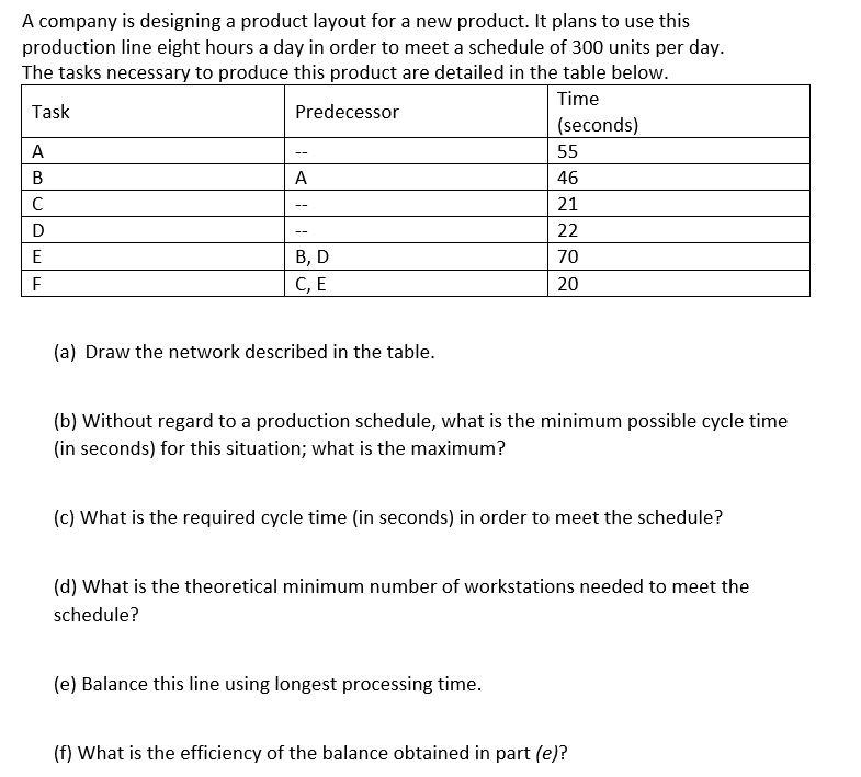 A company is designing a product layout for a new