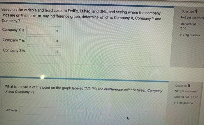 You are required to buy logistics services and