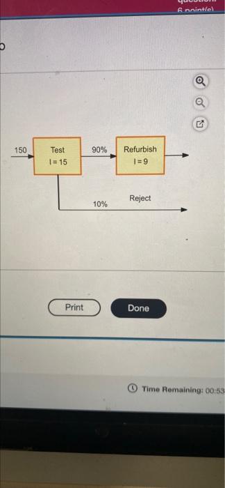 nintel 150 90% Test 1 = 15 Refurbish 1 = 9 Reject