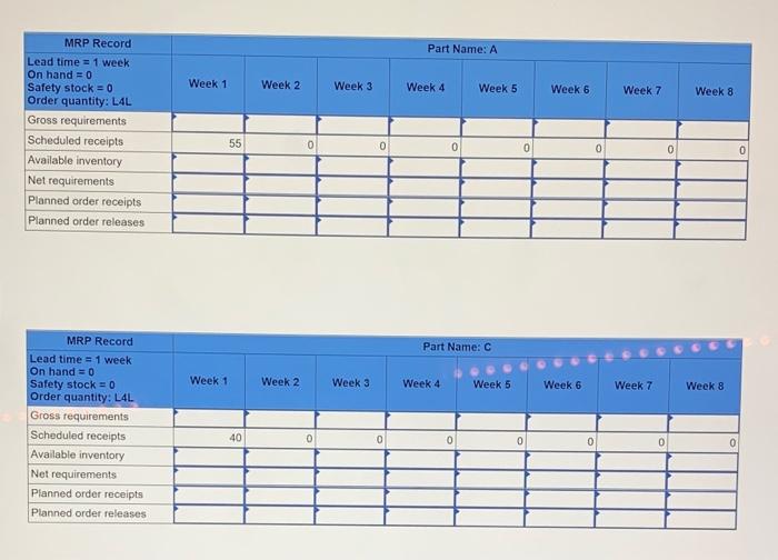 Given the BOM and the MPS for end item A,
