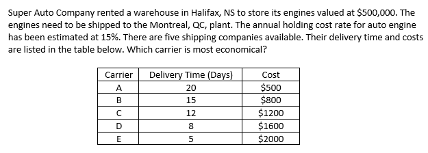 annually in terms of 365 days NEED ASAP PLEASE