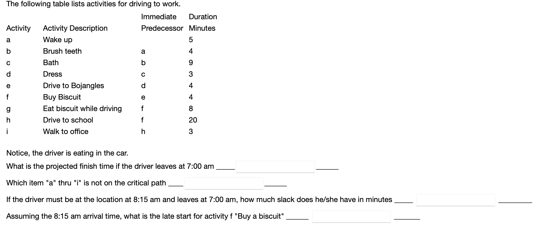 The following table lists activities for driving
