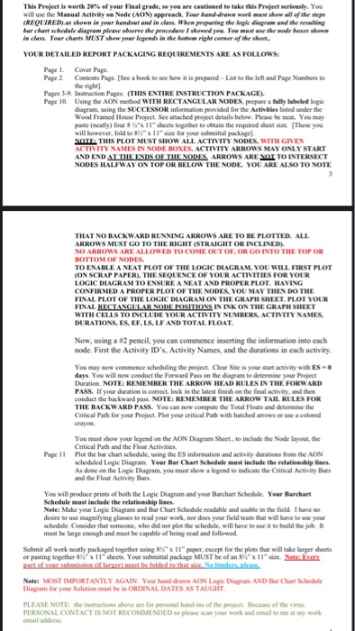 construction management 3 please help me with