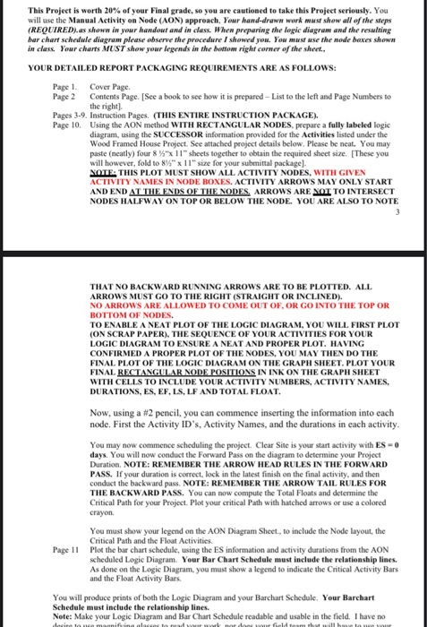 construction management 3 please help me with