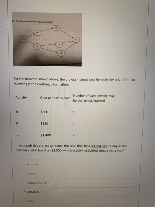 310 . For the network shown above, the project