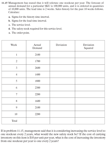 11.15 Management has stated that it will tolerate