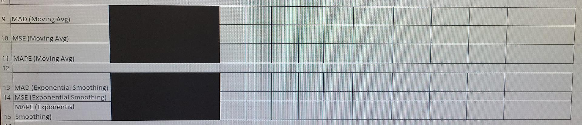 I need the white boxes in the excel sheet filled