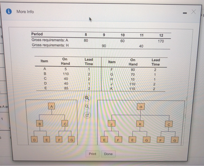 More Info 8 9 10 11 12 Period Gross requirements: