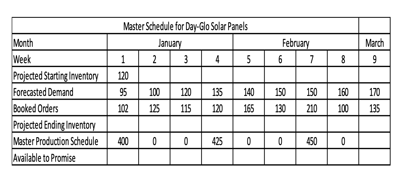 please answer clearly and in detail. Question is