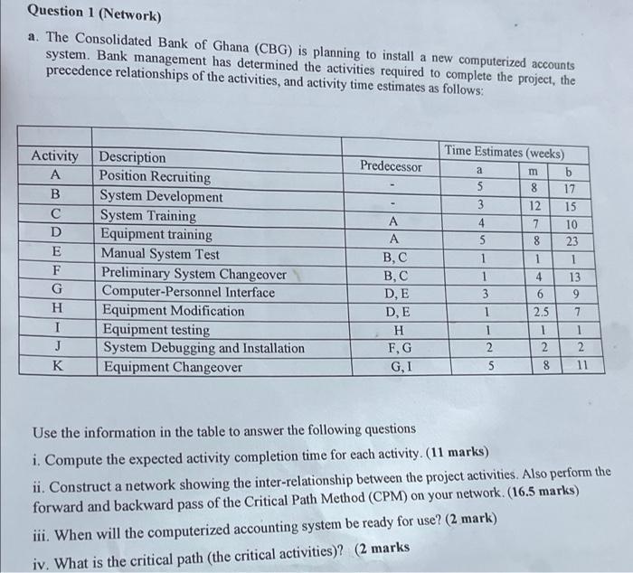 Question 1 (Network) a. The Consolidated Bank of